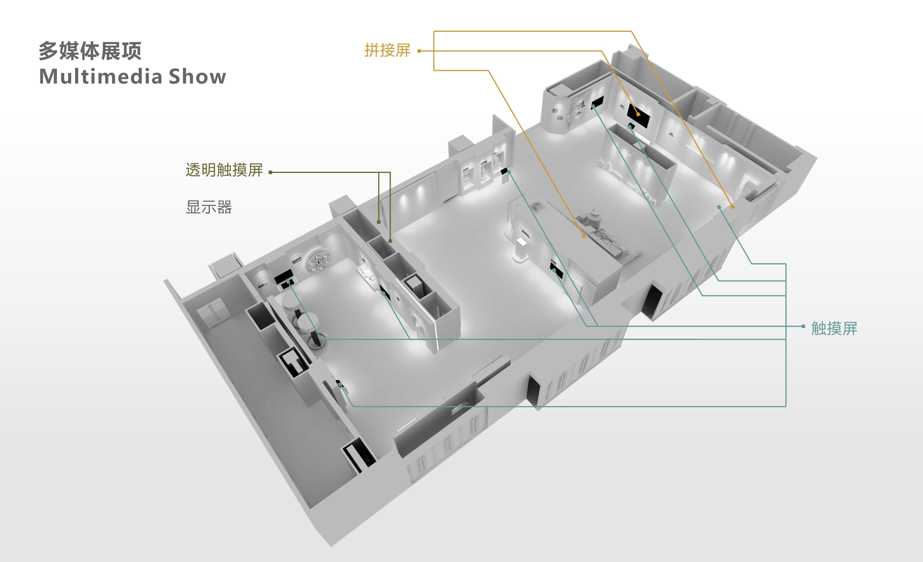 展廳設計